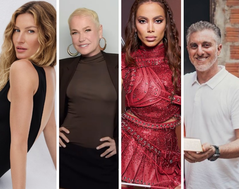 As 10 personalidades mais lembradas quando o assunto é sustentabilidade