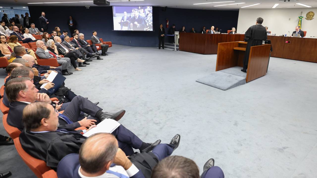 Julgamento da Primeira Turma do STF sobre Golpe de Estado