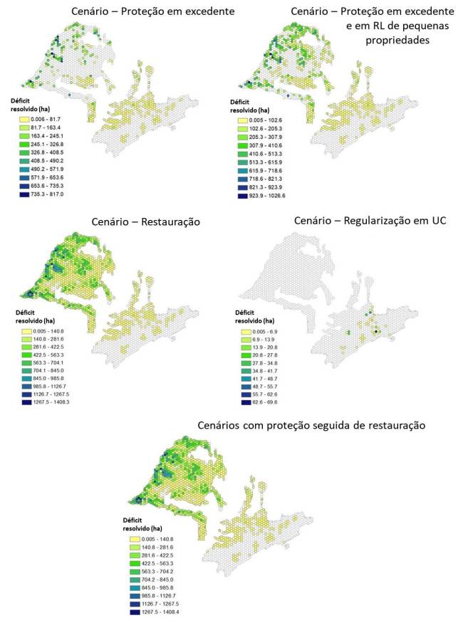 Cenários de restauração ambiental no estado de São Paulo