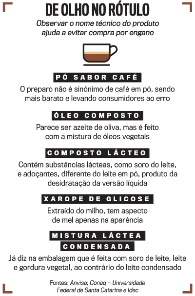 arte caf&eacute;