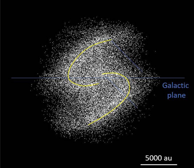 Estrutura cósmica em espiral é encontrada na borda do sistema solar