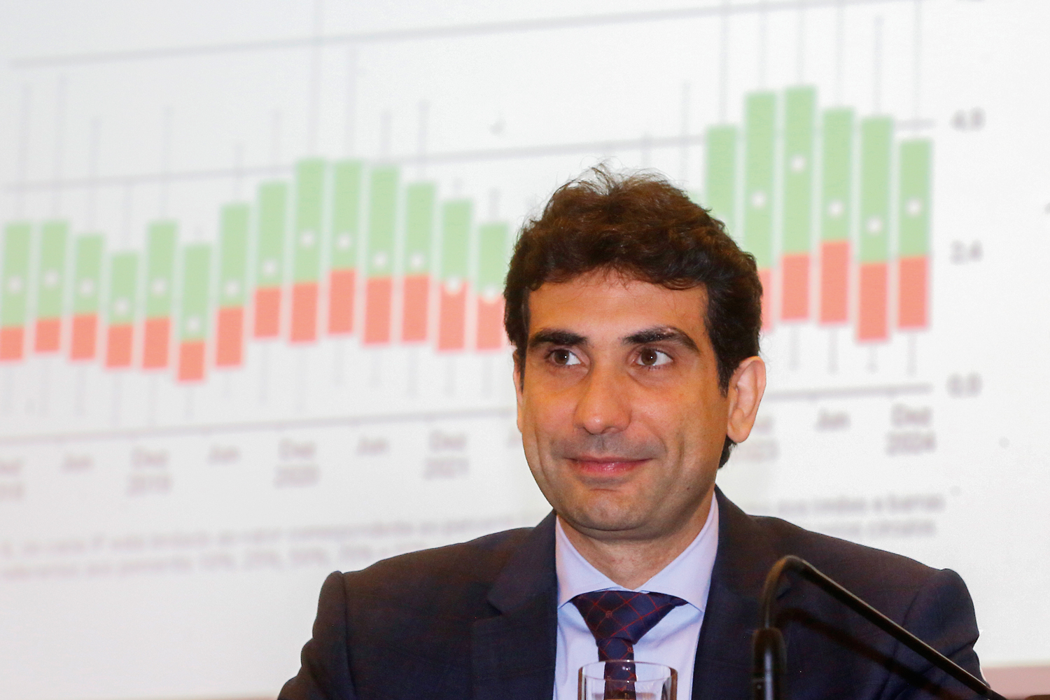 Gal&iacute;polo, do BC: analistas preveem Selic em 15% at&eacute; o fim do ano