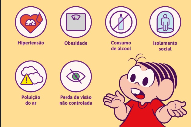 Como a Turma da Mônica pode ajudar a entender a demência?