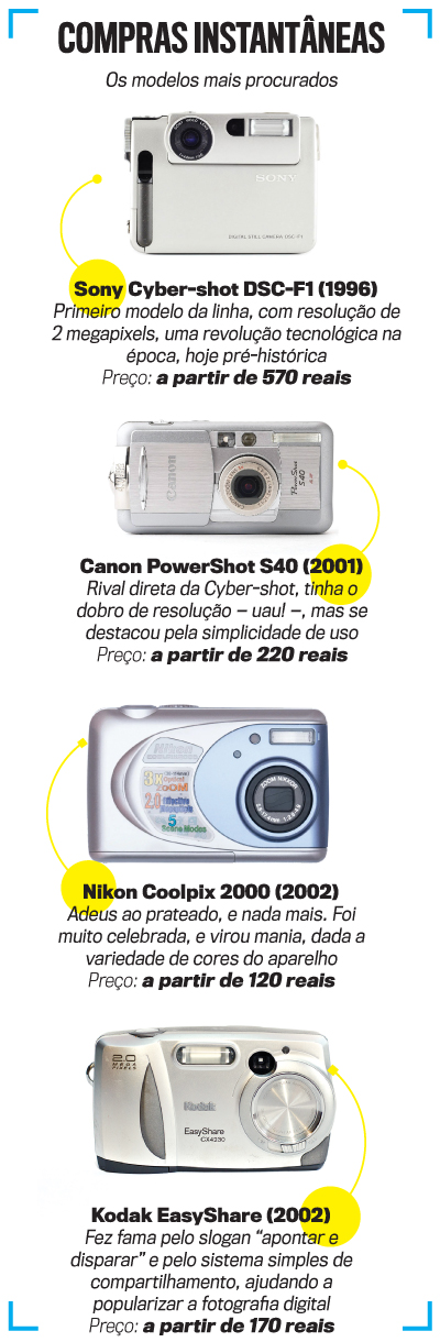 arte c&acirc;meras digitais