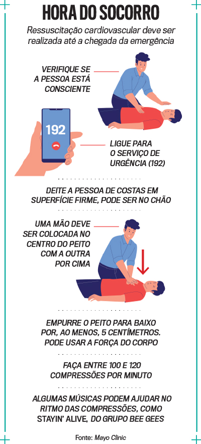 arte morte s&uacute;bita