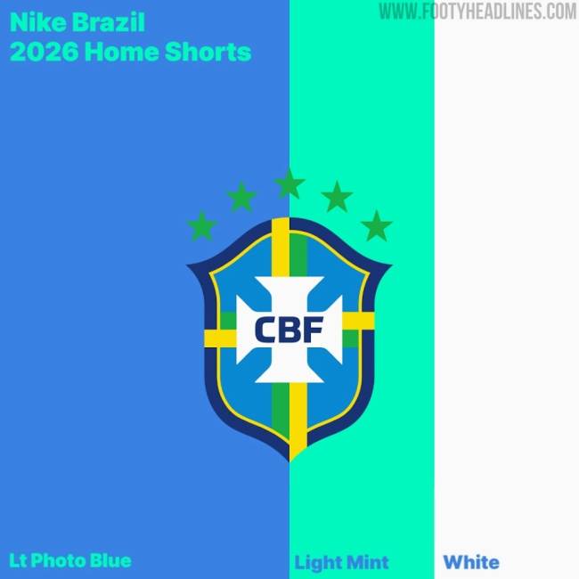 Possíveis cores do uniforme da seleção brasileira para a Copa do Mundo