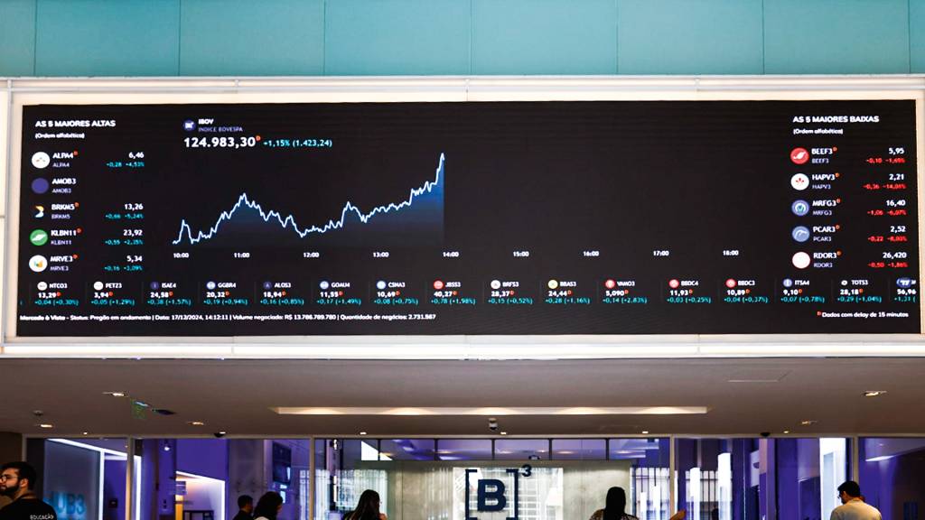 No que o investidor está de olho em dia de resultado do PIB