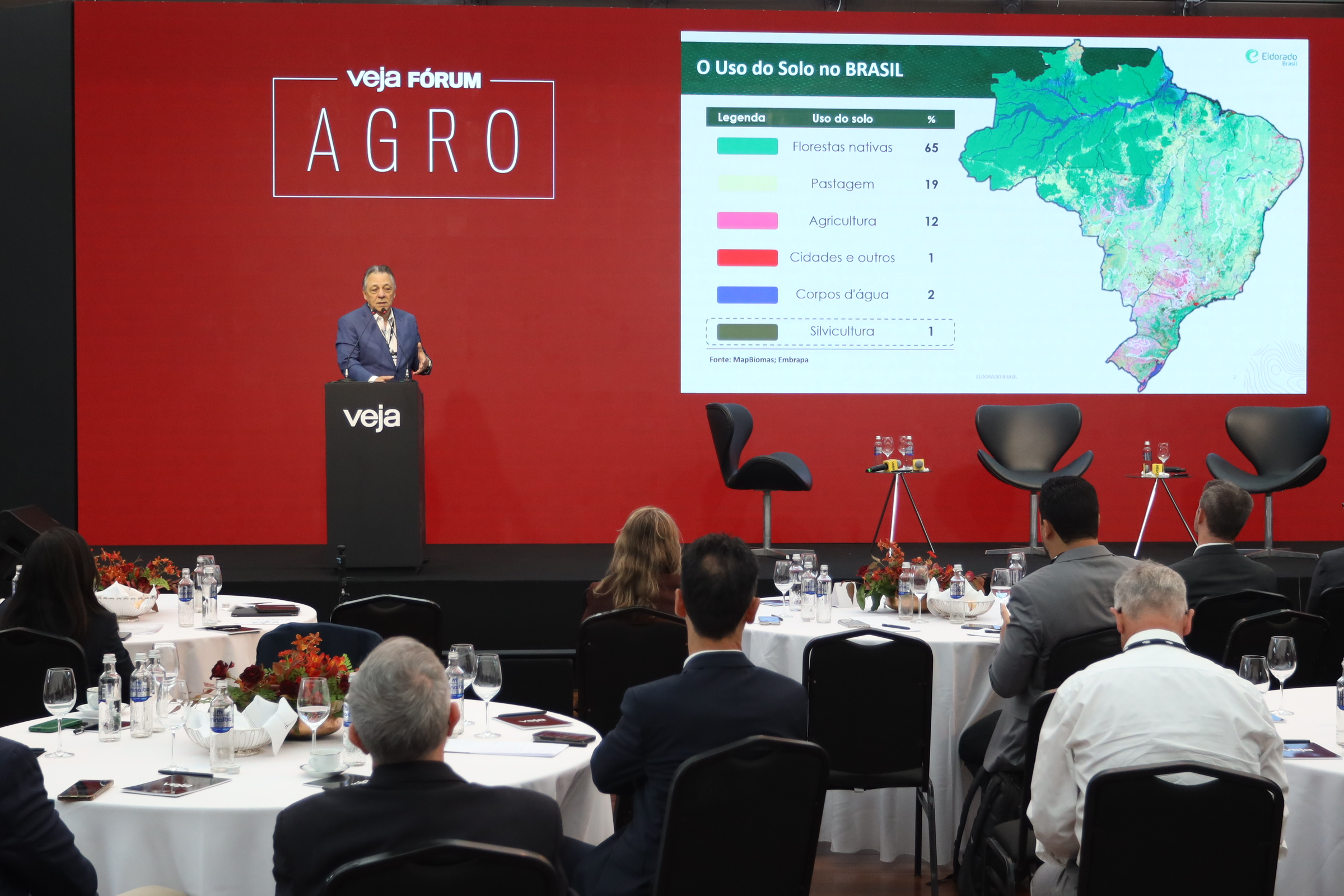 Setor de florestas plantadas ganha protagonismo no Fórum Agro e destaca papel decisivo na descarbonização