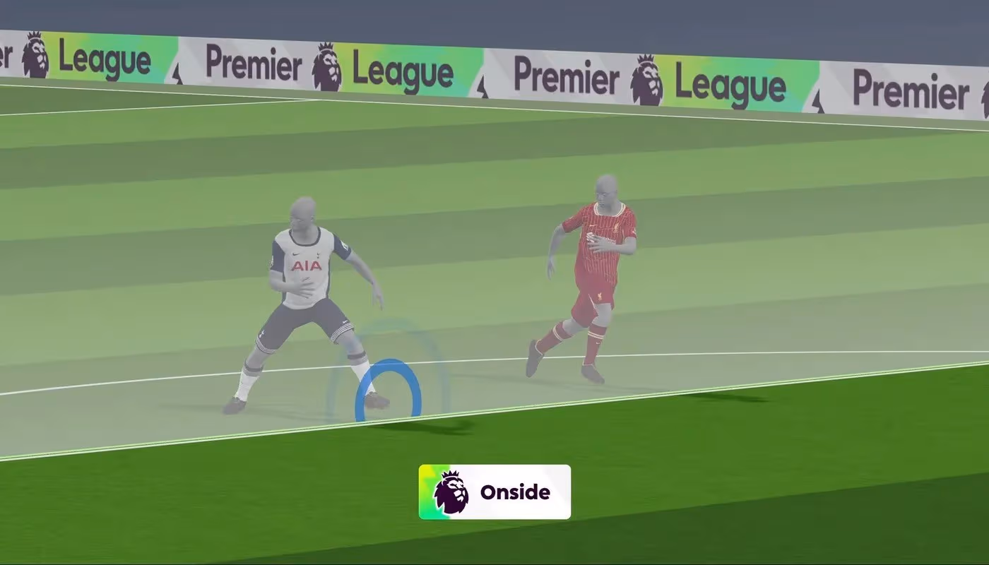 impedimento semiautom&aacute;tico premier league