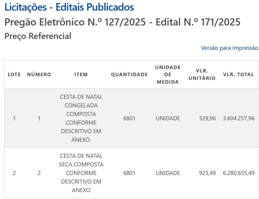 Prefeitura quer comprar cestas b&aacute;sicas para mais de 6000 funcion&aacute;rios