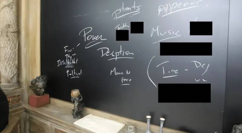 Quadro-negro com palavras como 