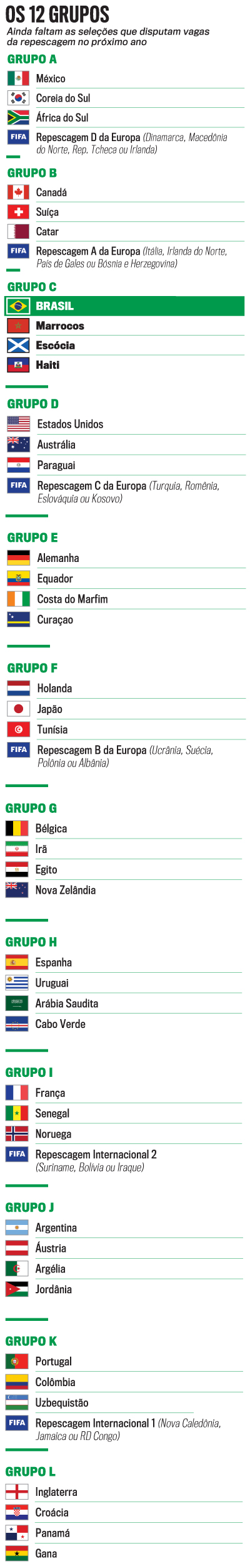 arte Copa