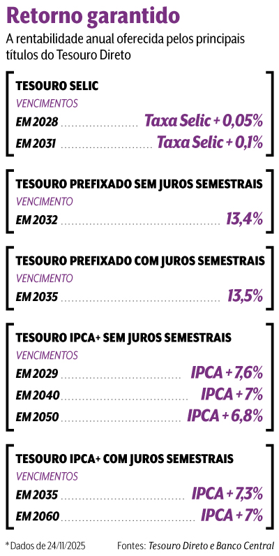 arte t&iacute;tulos p&uacute;blicos