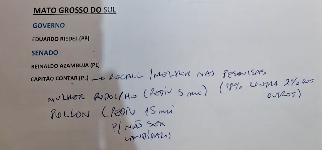 2026 02 25 Trecho anotações de Flavio Bolsonaro