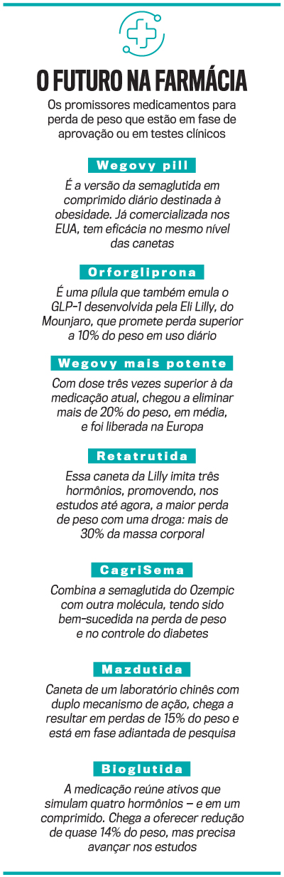 arte obesidade