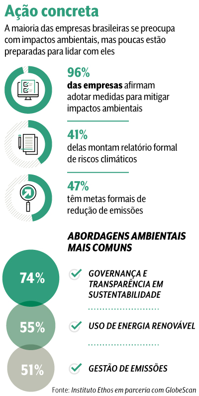 arte relat&oacute;rios