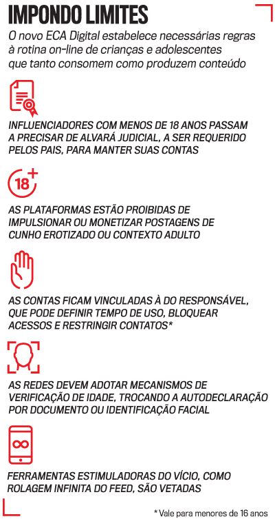 arte influenciadores