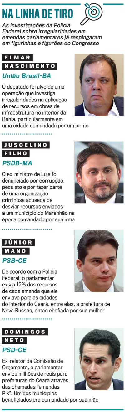 Quatro fotos de pol&iacute;ticos brasileiros: Elmar Nascimento, Juscelino Filho, J&uacute;nior Mano e Domingos Neto, todos com express&otilde;es s&eacute;rias, em contexto de investiga&ccedil;&otilde;es sobre irregularidades em emendas parlamentares