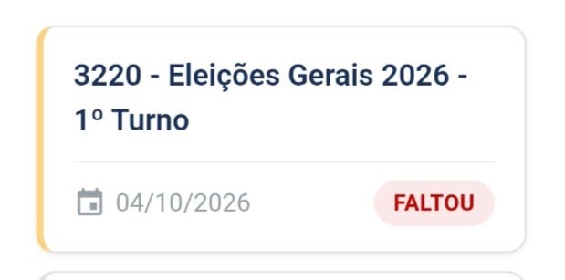 Falha no site do TSE aponta como faltosos eleitores que foram normalmente às urnas